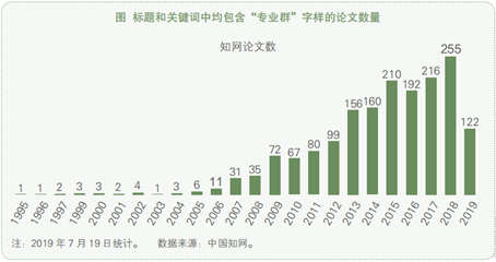 說明: C:\Users\Administrator\Documents\WeChat Files\wxid_k4m4r280zmjx11\FileStorage\Temp\14b105da8ba2728a80716d3eb69e2e2c.png