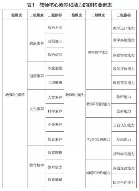 說明: C:\Users\許江川\Documents\WeChat Files\Chuan--na\FileStorage\Temp\d47ceaf30e148f88bf04604028ea4e3a