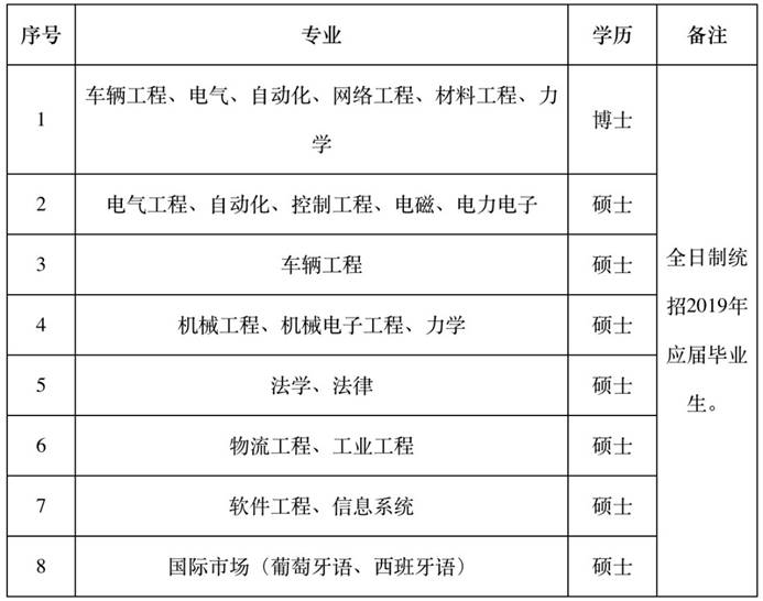 說明: C:\Users\dell\AppData\Local\Temp\WeChat Files\78d5d541f72ec33e26b19fe22536e3bf.jpg